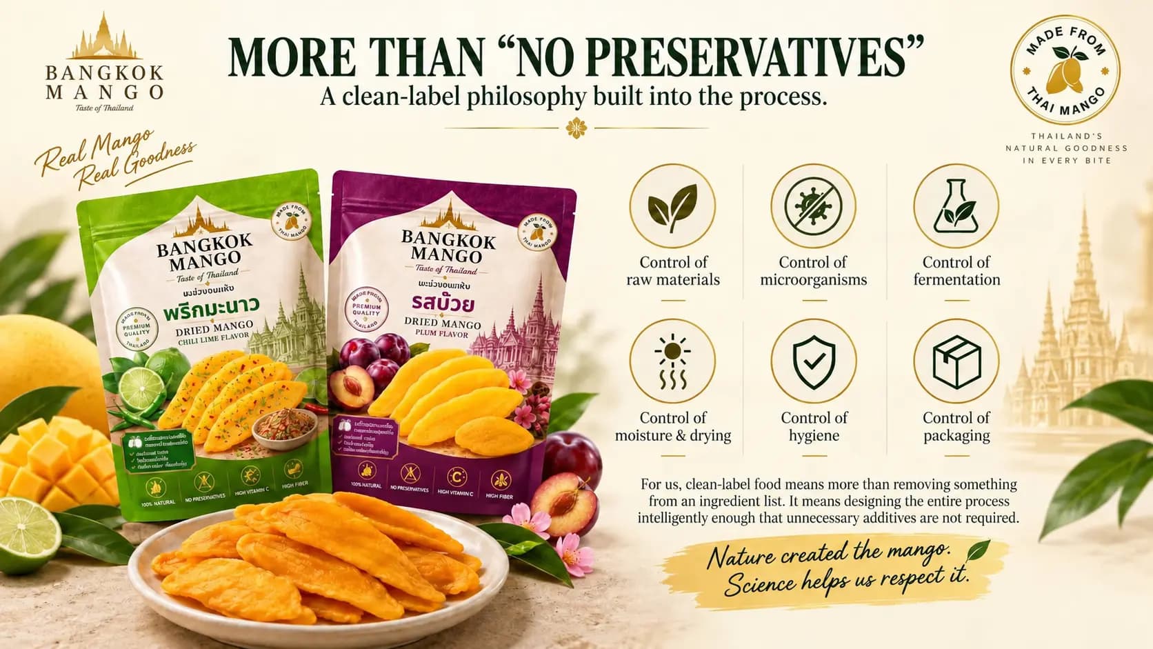 More than no preservatives: control of raw materials, microorganisms, fermentation, moisture and drying, hygiene and packaging.